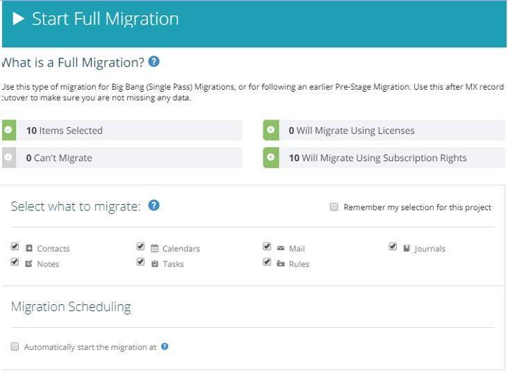 Migration