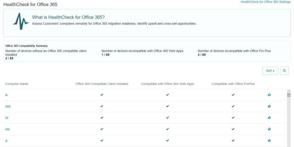 HealthCheck für Office 365