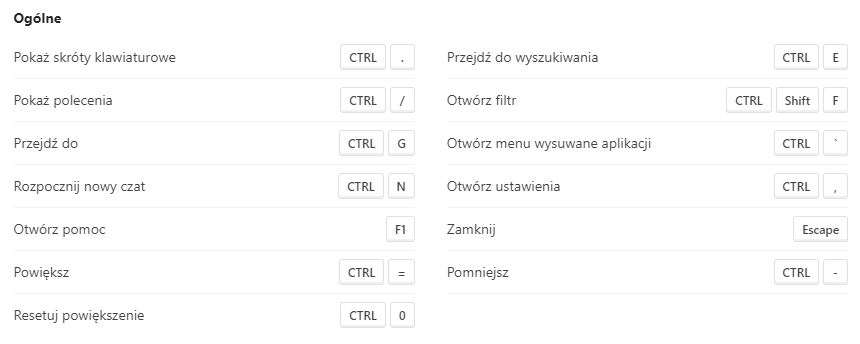 Tastenkombinationen für Teams