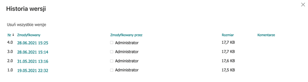 Dateiversionierung in Sharepoint Online