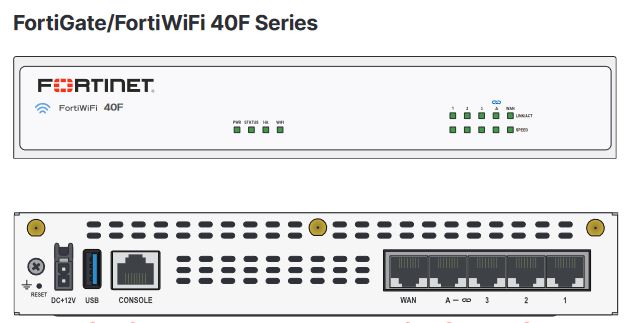 Ansicht von FWF40F